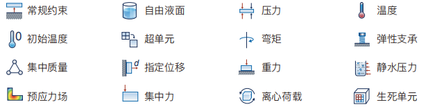 Simdroid結構分析模塊,.png Simdroid結構分析模塊,.png