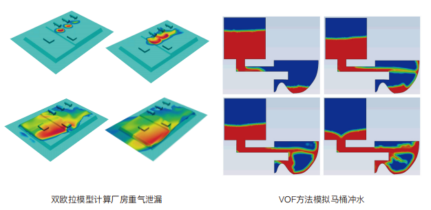 流體分析.png 流體分析3.png