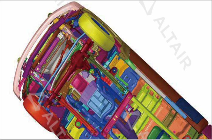 Altair Simsolid產(chǎn)品優(yōu)勢(shì)