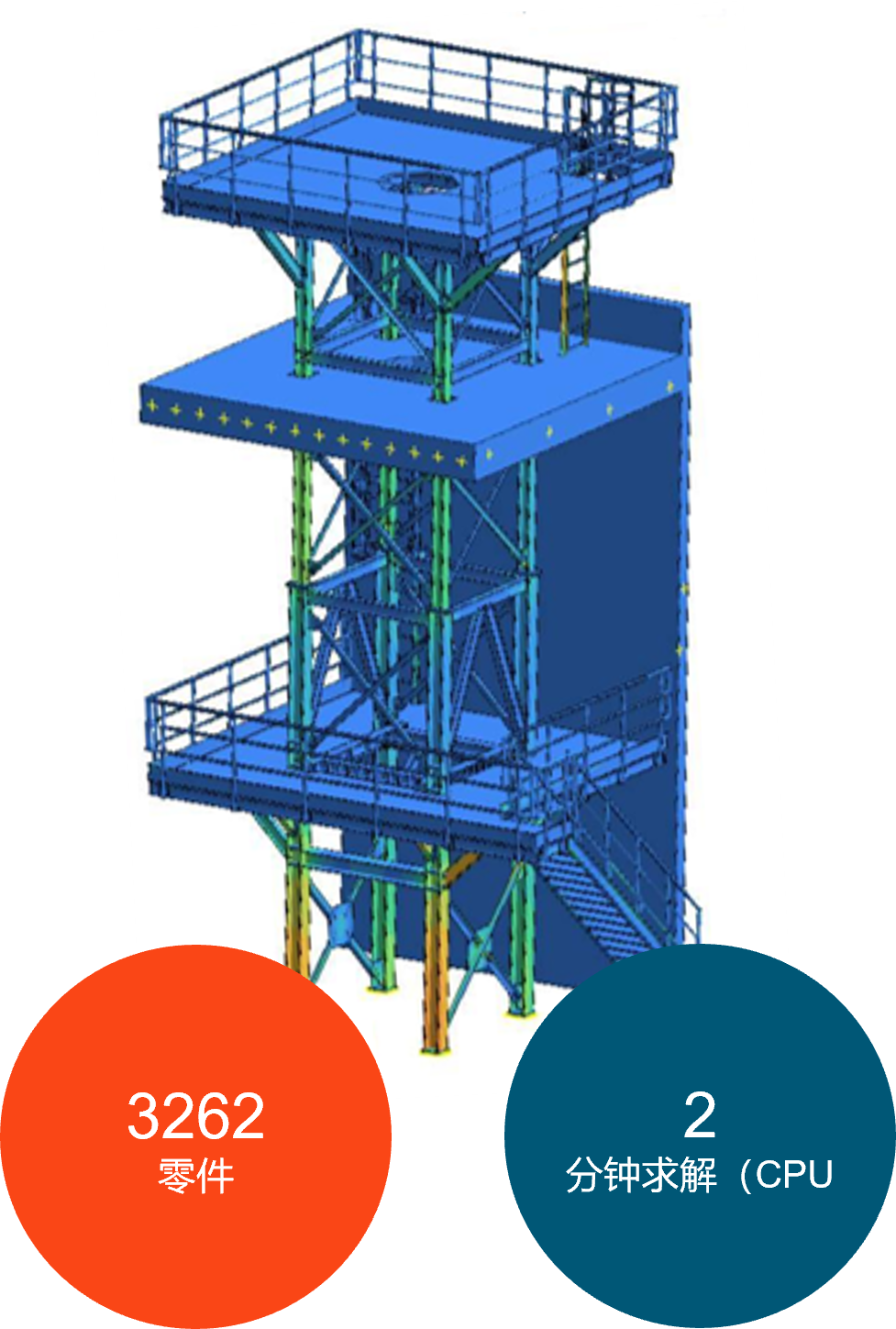 Altair SimSolid案例分析,.png 圖片3.png