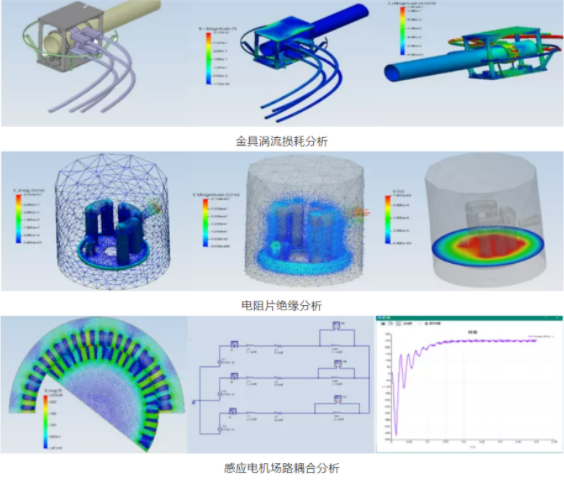 仿真APP開發(fā)平臺