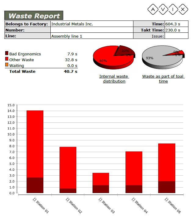 AVIX標準報告分析.png AVIX標準報告分析.png