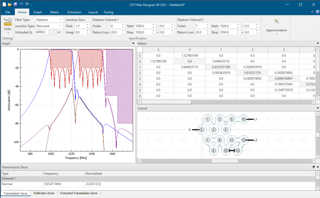 CST電磁仿真軟件求解器應(yīng)用.png CST電磁仿真軟件求解器應(yīng)用.png