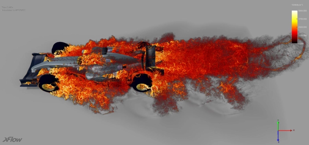 XFlow流體仿真軟件.jpg XFlow流體仿真軟件.jpg