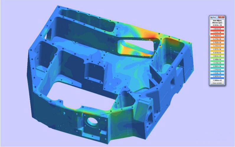 SimSolid價格.jpg SimSolid價格