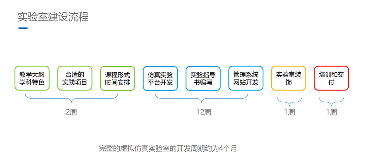 生產智造人才培養.jpg 生產智造人才培養