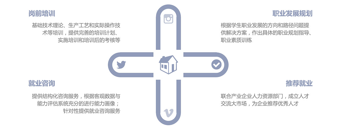 產(chǎn)品研發(fā)數(shù)字化人才培養(yǎng).jpg 產(chǎn)品研發(fā)數(shù)字化人才培養(yǎng)