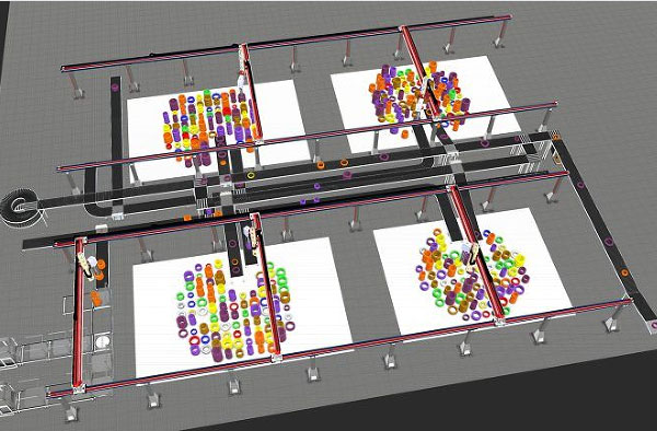 Visual Components軟件仿真解決方案