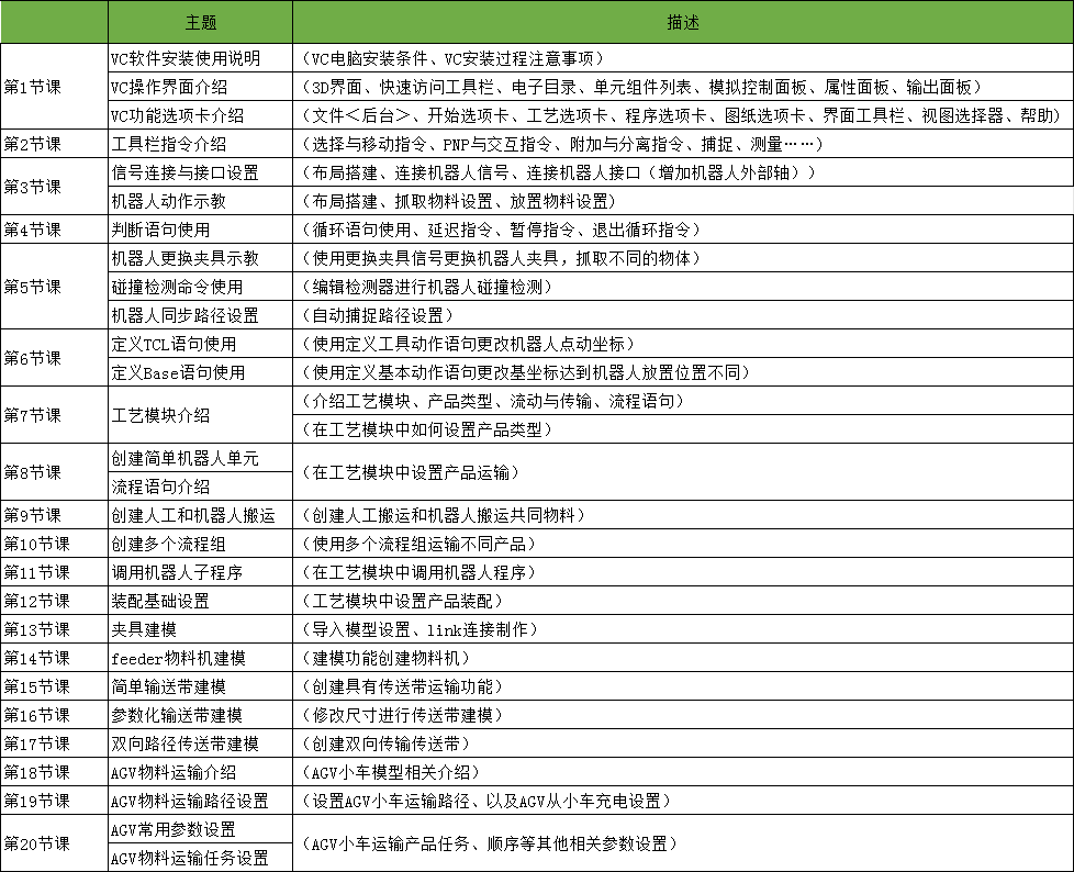 仿真(CAE)應(yīng)用工程師.png 仿真(CAE)應(yīng)用工程師